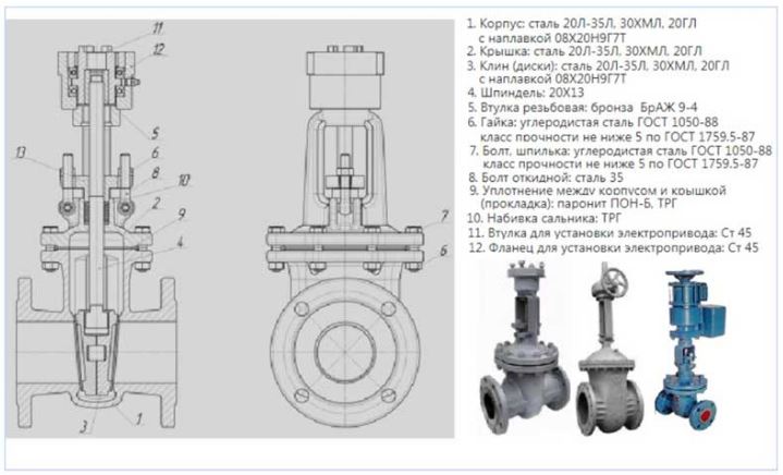 Рис. 9 30с915нж и 30с15нж – конструктивное устройство